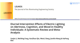 Diurnal Intervention Effects of Electric Lighting on Alertness, Cognition, andMood in Healthy Individuals: A Systematic Review and Meta-Analysis