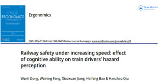 Railway safety under increasing speed: effectof cognitive ability on train drivers’ hazardperception