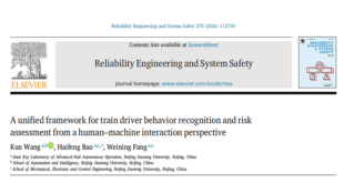 A unified framework for train driver behavior recognition and riskassessment from a human–machine interaction perspective